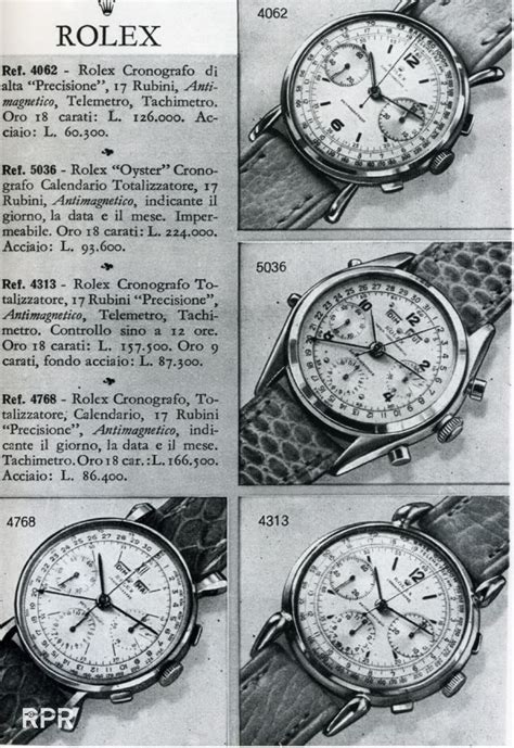 cinturini rolex vintage|vintage rolex price guide.